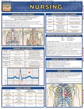 QuickStudy - Nursing